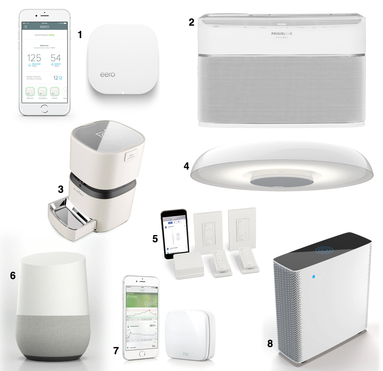 Smart Home Devices icon