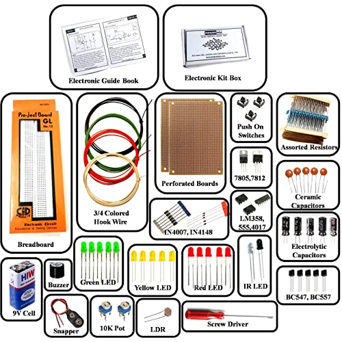 Basic Components Kits icon