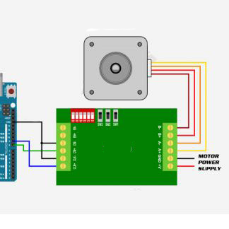Stepper Motor Driver Modules icon