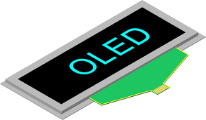 OLED Displays icon
