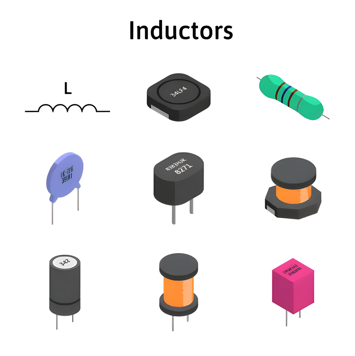 Inductors icon
