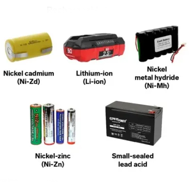 Rechargeable batteries icon