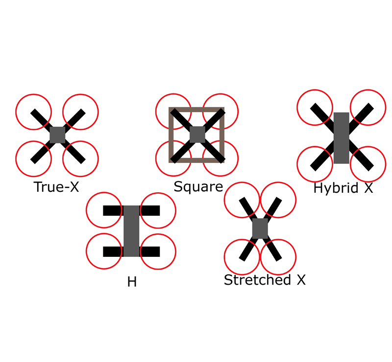 Mutlirotor Frames icon