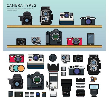 Cameras icon