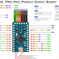 اردوينو ميني برو 5فولت image