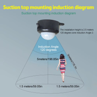 متحسس حركة ديسي للتحكم بتشغيل انارة اللد image