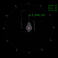 متحسس مسافة بكل الاتجاهات من شركة ويف شير بمسافة 8 متر image