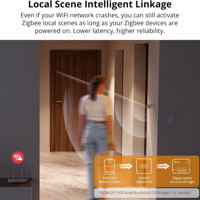 حسّاس حركة سونوف بتقنية زيغبي يكتشف الحركة بدقّة image