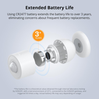 حسّاس حركة سونوف بتقنية زيغبي يكتشف الحركة بدقّة image