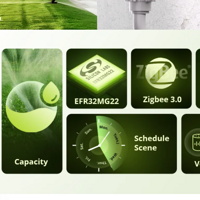 صمام ذكي للتحكم بتدفق المياه من سونوف بتقنية زيغبي image