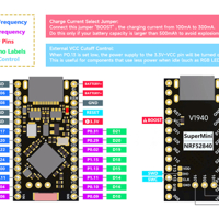 بورد متحكم نوع نانو رقم NRF52840 image