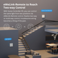 سوج حايط سمارت ثلاث احمال لون ابيض شكل بيانو من شركة سونوف image