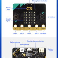 كت البيت الذكي مع بورد المايكروبت من شركة ايسبوت image