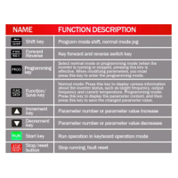 متحكم سرعة بمحركات الايسي 3 الطور من خلال فيس واحد بقدرة 350 واط image