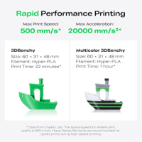 طابعة كريالتي كي 2 اس اي image