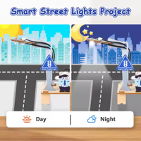 كت تعليمي لوسائل النقل الذكية من شركة ايسبوت image