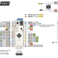 اردوينو مايكرو image