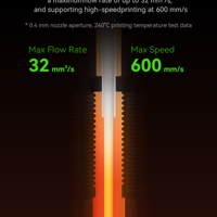 مجموعة تسخين سيراميكية لطابعات اندر-3 اس اي في 3 تتيح تسخينًا سريعًا ومتساويًا حتى 300 درجة image
