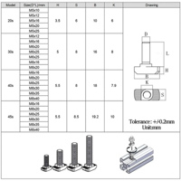 مسامير T Bolt من نوع M5 للسكك الألومنيوم القياسية EU 2020. image