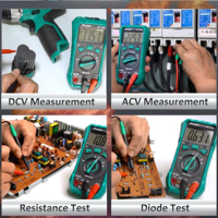 جهاز متليميتر دجتل من شركة بروسكت اوتورينج وترو ار ام اس image