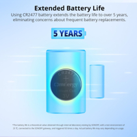 مستشعر فتح وإغلاق الأبواب والنوافذ بتقنية زيغبي من سونوف image