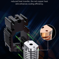مجموعة تسخين سيراميكية لطابعات اندر-3 اس اي في 3 تتيح تسخينًا سريعًا ومتساويًا حتى 300 درجة image