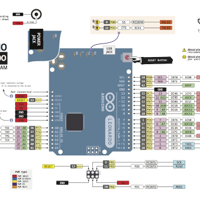 اردوينو ليوناردو image