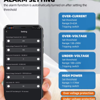 جوزة ذكية تويا 63 امبير مع شاشة كبيرة مع خاصية الحماية من الفوليتة العالية والواطئة مع تسرب الايرث وتحليل الاستهلاك وقياس الحرارة image