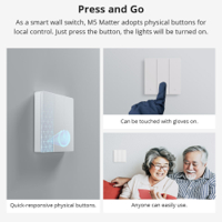 سوج حايط سمارت ثلاث احمال لون ابيض شكل بيانو من شركة سونوف image