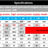 فريم سيارة ثنائة العجلة ألمنيوم ذاتية التوازن مزوّد بمحرك تيار مستمر مع علبة تروس وحساس إنكودر image