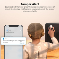 مستشعر فتح وإغلاق الأبواب والنوافذ بتقنية زيغبي من سونوف image