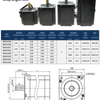 ماطور ستيبر حجم نيما 34 بعزم 4.5 نيوتن.متر image