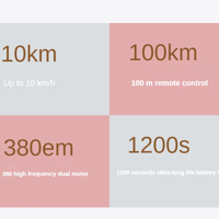 زورق مائي سريع مع التحكم بالريموت image