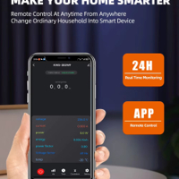 جوزة ذكية تويا 63 امبير مع شاشة كبيرة مع خاصية الحماية من الفوليتة العالية والواطئة مع تسرب الايرث وتحليل الاستهلاك وقياس الحرارة image