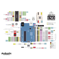 اردوينو اونو R3 image