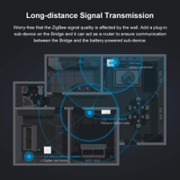 سونوف زي بي بريدج بي (مع بطارية) image