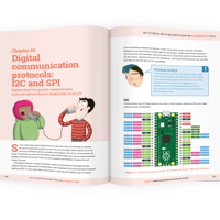 كتاب برمجة الرازبيري باي بيكو بلغة المايكرو بايثون image