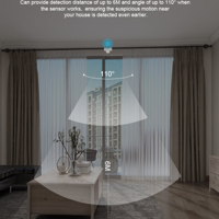 مستشعر حركة ذكي من سونوف بتقنية زيغبي image