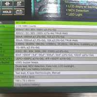 جهاز متليميتر دجتل من شركة بروسكت اوتورينج وترو ار ام اس image