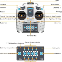 راديو 6 قنوات من شركة مايكرو زون image