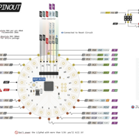 اردوينو ليلي باد image