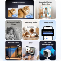 كاميرا سونوف الننحبفة الجيل الثاني image