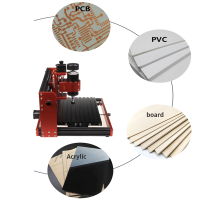 ماكنة سي ان سي بحجم 30سم*30سم مع متحكم اوف لاين image