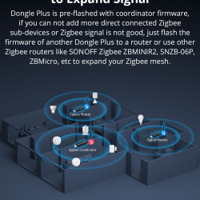 يو اي بس زكبي دونكل image