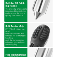 ادات لتنظيم الانسدادات في النوزل من شركة كريالتي image