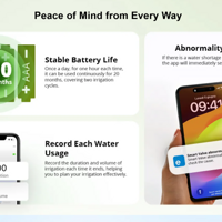 صمام ذكي للتحكم بتدفق المياه من سونوف بتقنية زيغبي image