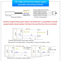 حساس عدم تلامس للماء يعمل على فولتية من 5 الى 24 بشكل مستطيل مع امكانية تثبيته بشناطة image