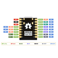 لوحة تطوير ESP32C3 Super Mini هي حل صغير وقوي لإنترنت الأشياء مع دعم WiFi و Bluetooth 5.0 وواجهات متعددة، مثالية للمشاريع المدمجة والذكية. image