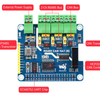 هات للرازبيري باي معزولة وترتبط مع بروتوكول ار اس 485 وبروتوكول الكان image