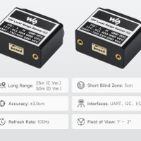 متحسس قياس المسافة بالليزر لمسافة 25 متر من شركة ويف شير image